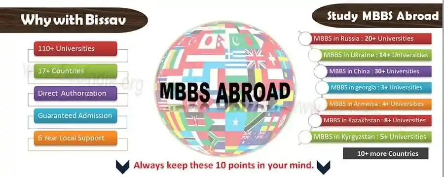 Mbbs abroad with bisav